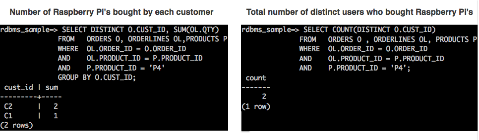 RDBMS: SQL queries